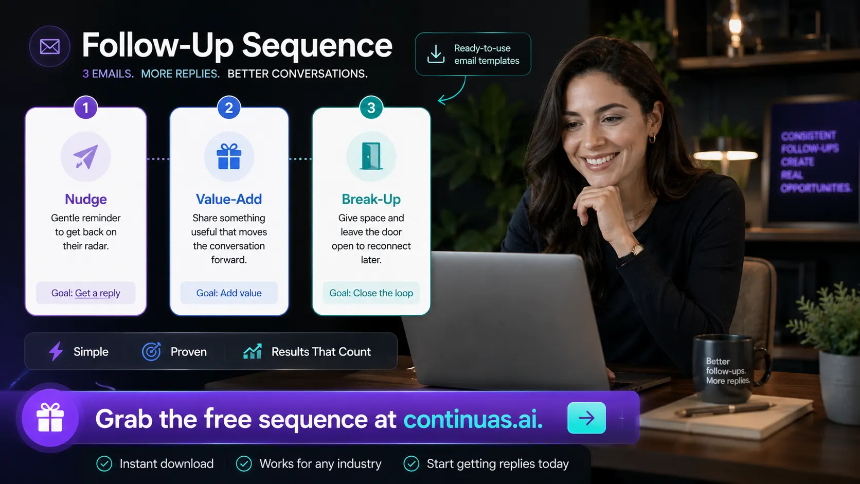 Free follow-up email sequence template covering the nudge, value-add, and break-up stages